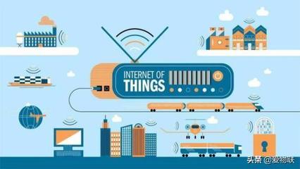 物聯網數據傳輸技術及其研發方向