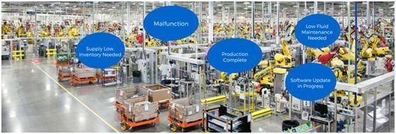 真正的“遠(yuǎn)距離”無線充電技術(shù)突破 物聯(lián)網(wǎng)技術(shù)的新里程碑