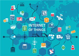 上市公司加碼物聯(lián)網(wǎng)研發(fā)投入，助力國產(chǎn)技術(shù)創(chuàng)新崛起