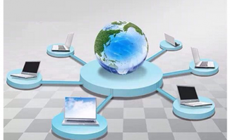 物流新時代 物聯(lián)網(wǎng)與智能化獲政策支持引領(lǐng)行業(yè)變革